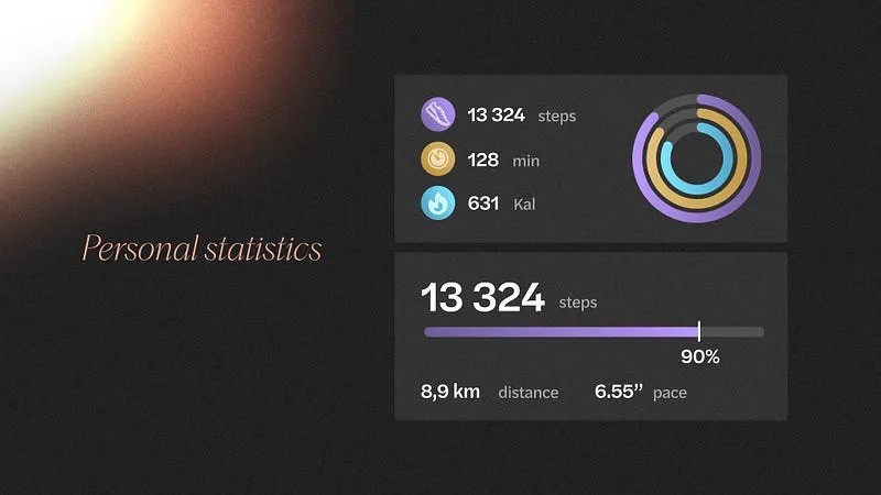 Gamification-centric personal statistics dashboard showcasing a user’s activity metrics including steps taken, exercise duration, and calories burned to foster regular app interaction.